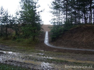 ROK - 2008