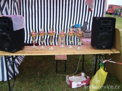 Soutěž o pohár starosty obce