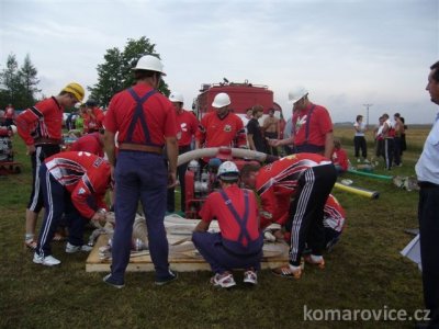 ROK - 2008